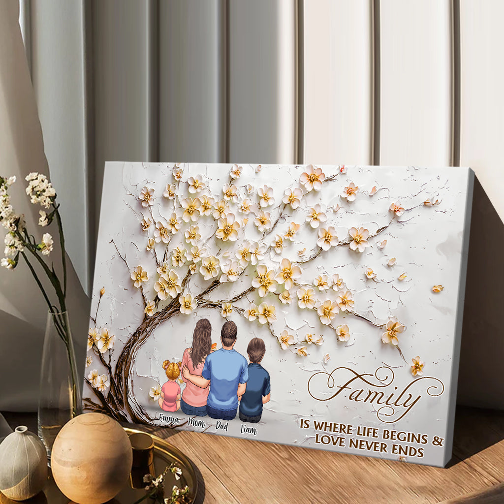 Family Is Forever - Personalized Family Canvas And Poster