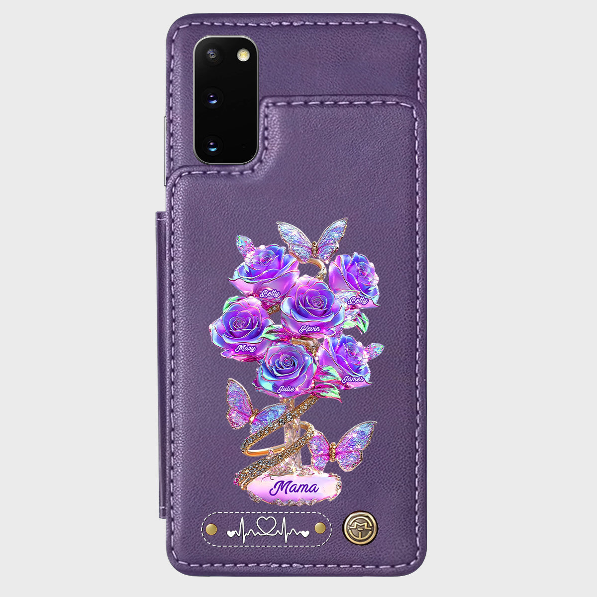 Best Mom Ever - Personalized Mother Wallet Phone Case