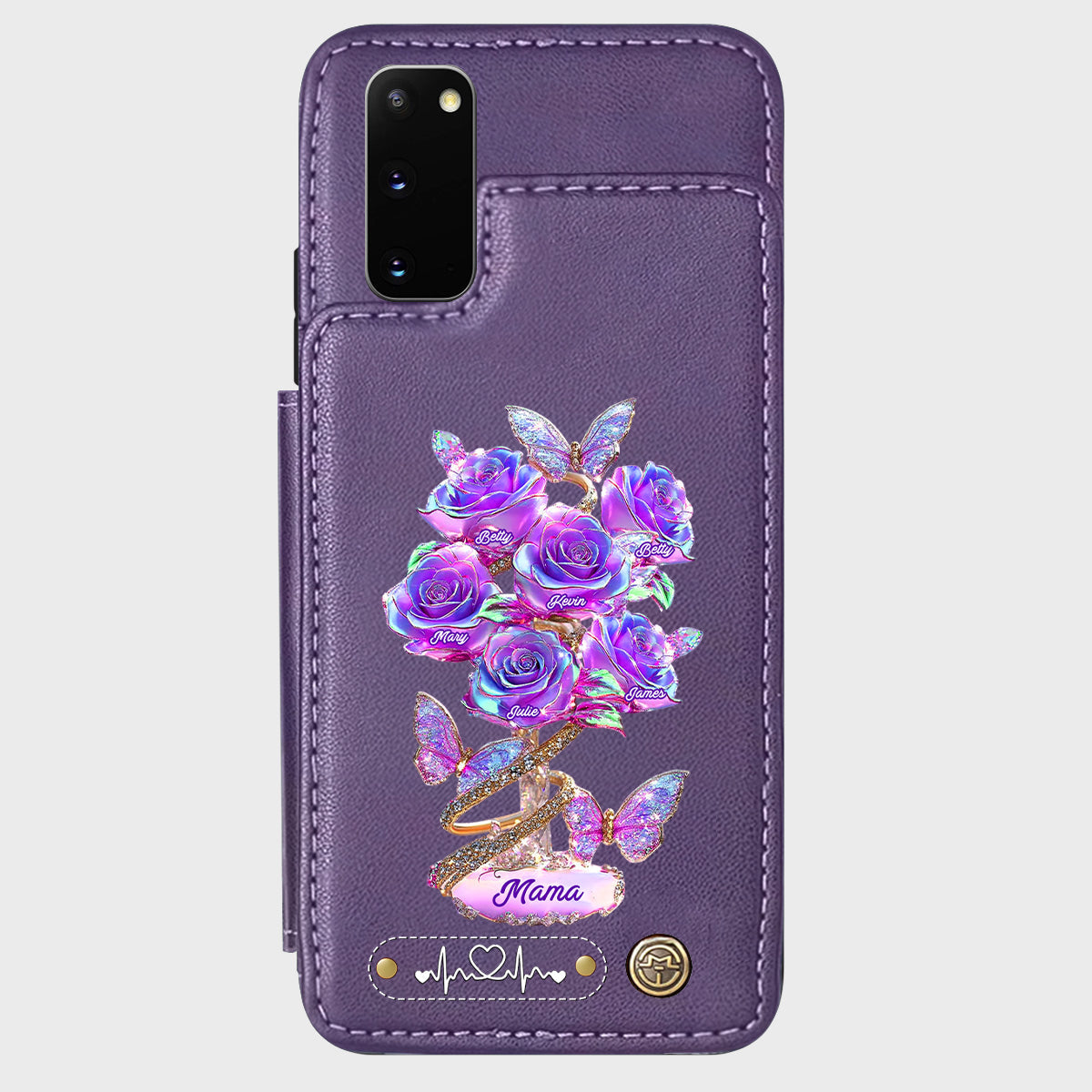 Best Mom Ever - Personalized Mother Wallet Phone Case