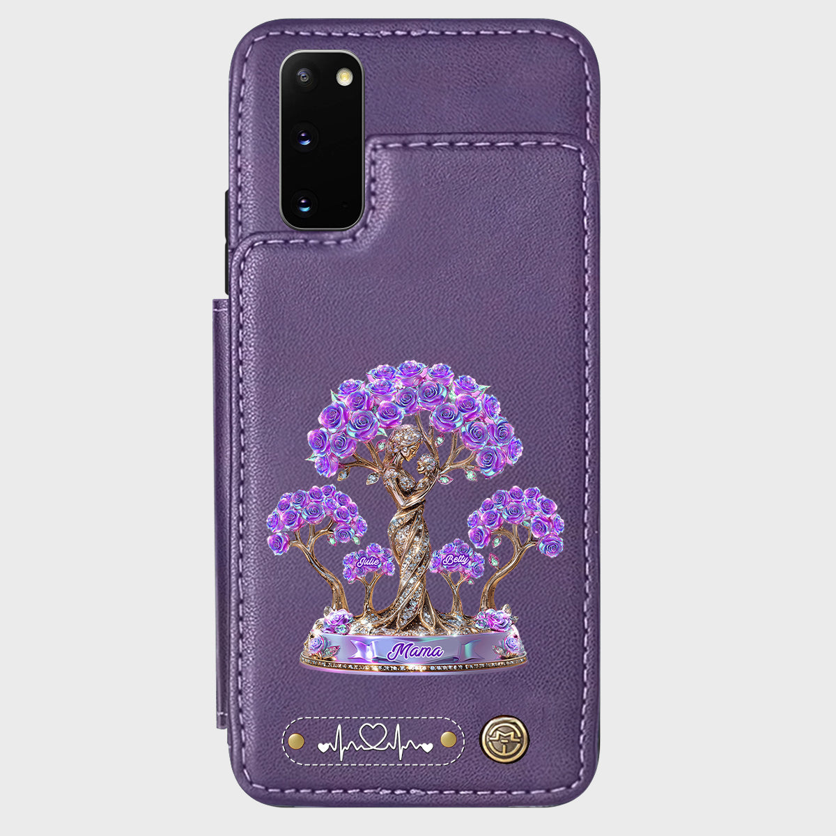 Best Mom Ever - Personalized Mother Wallet Phone Case