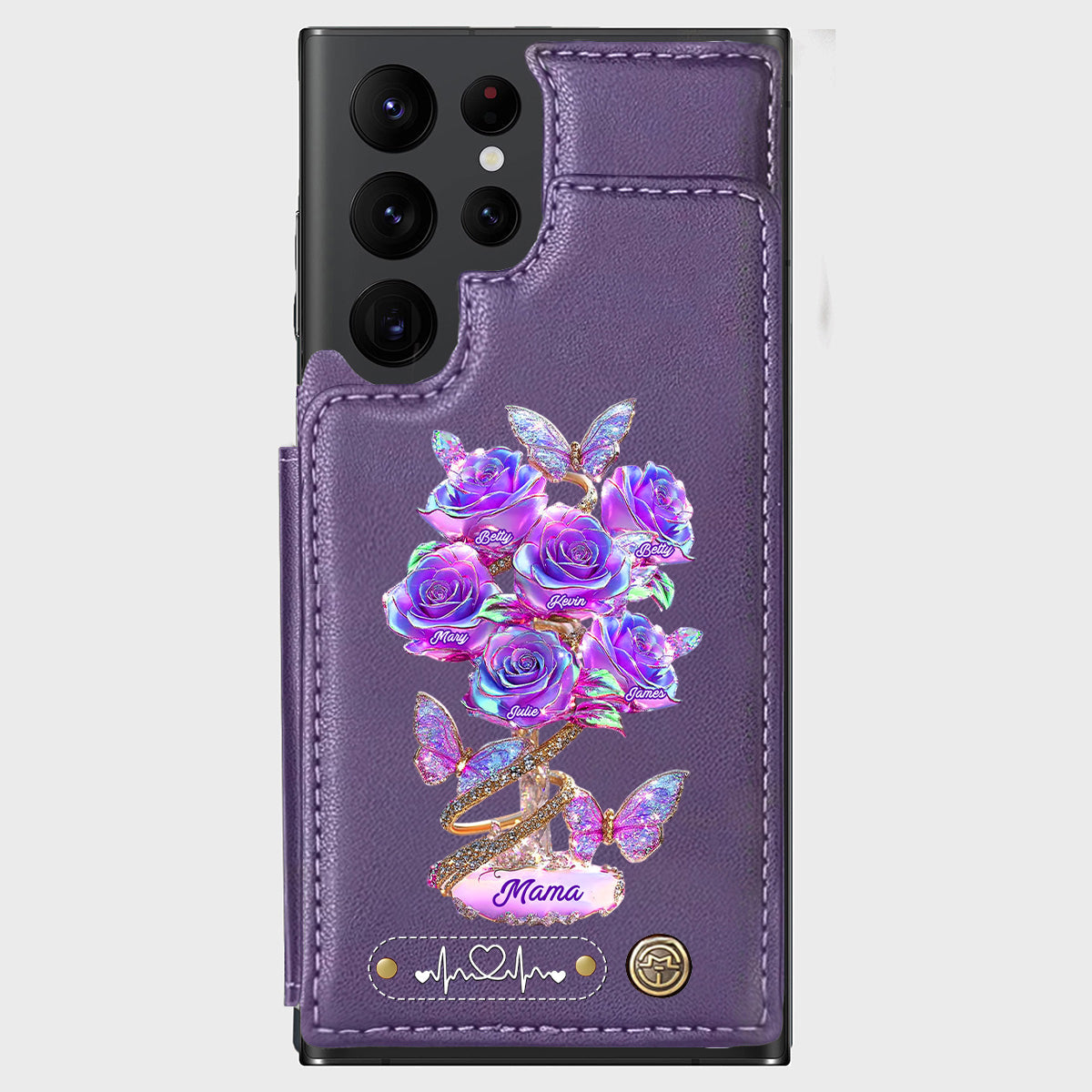 Best Mom Ever - Personalized Mother Wallet Phone Case