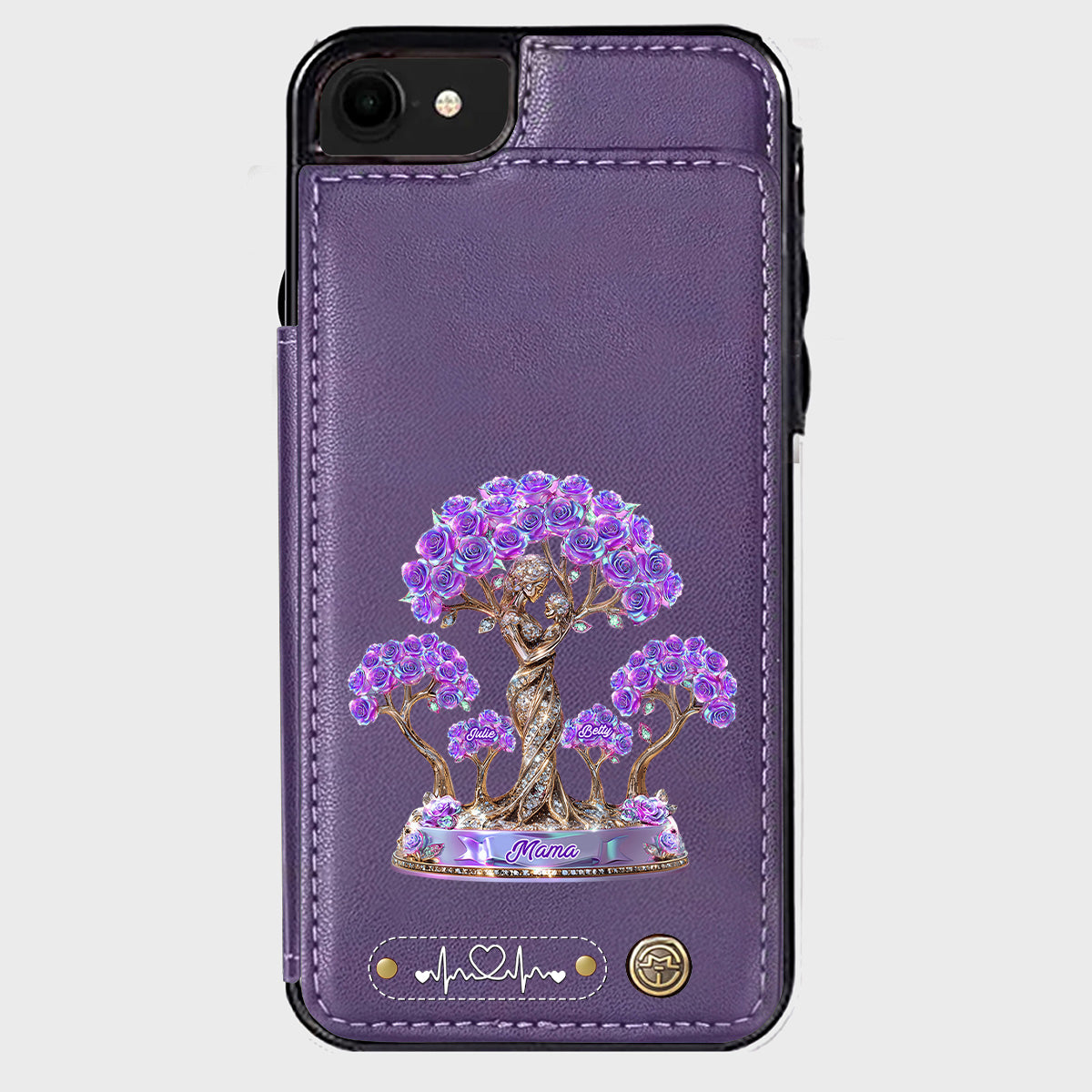 Best Mom Ever - Personalized Mother Wallet Phone Case