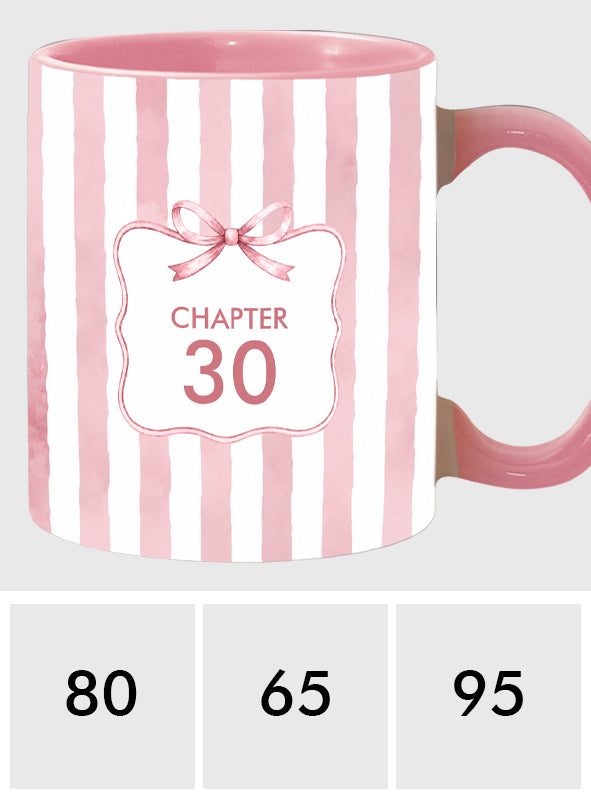 Birthday Gift - Personalized Birthday Accent Mug