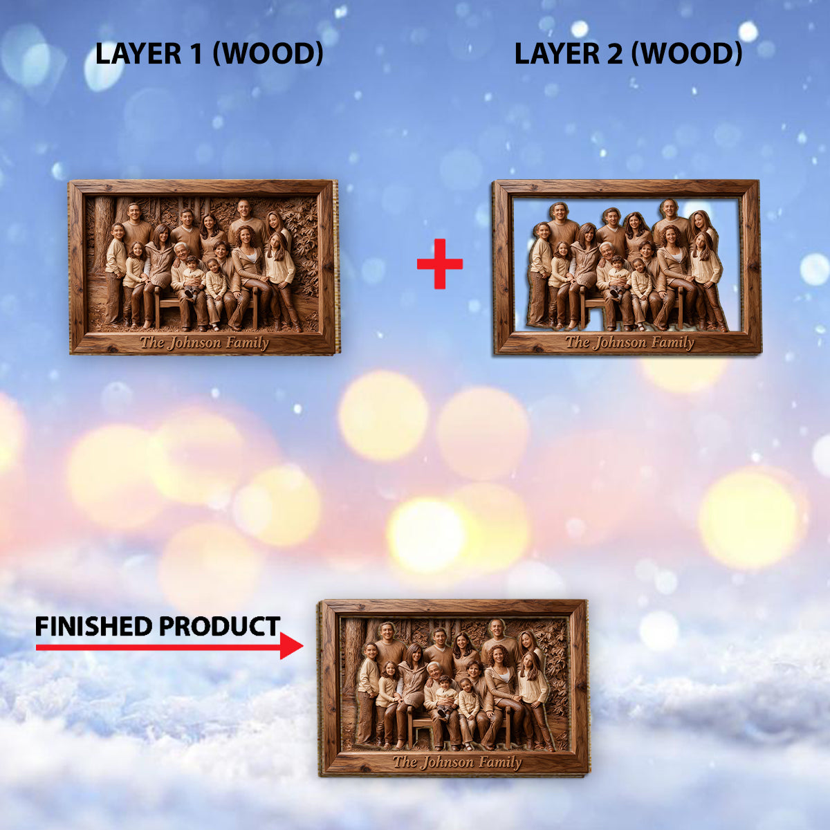 Custom Any Photo - Personalized Family 2 Layered Wood Sign / Wood Plaque