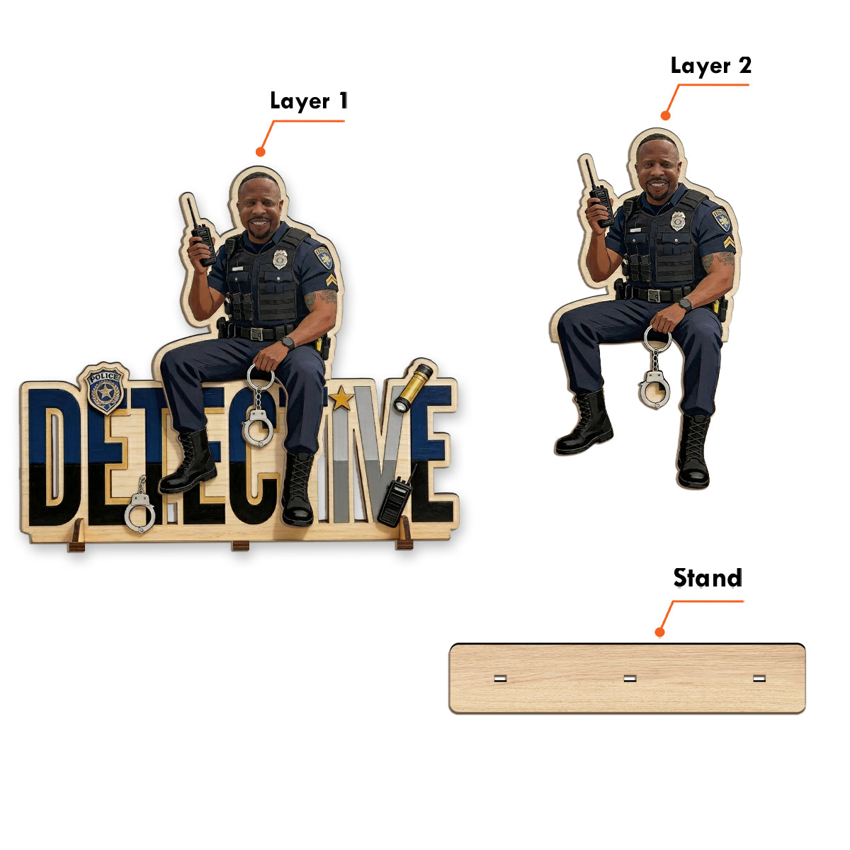 Plaque de Nom de Police - Plaque Personnalisée pour Officier de Police 2 Couches