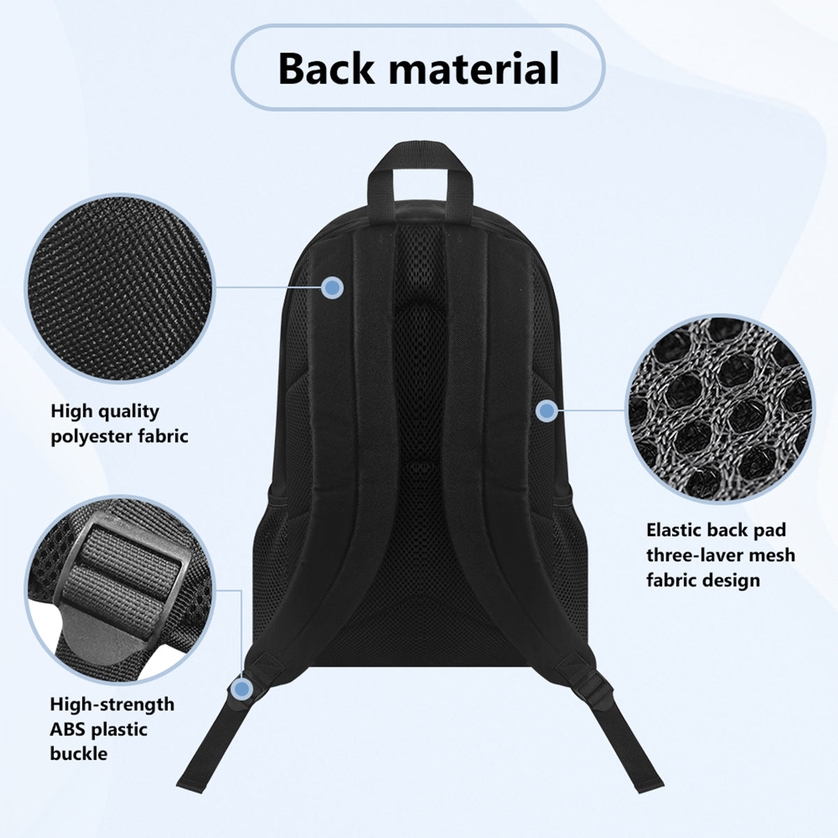 Custom Any Photo Perfect Gift For Kids - Personalized Kid Multifunctional Backpack