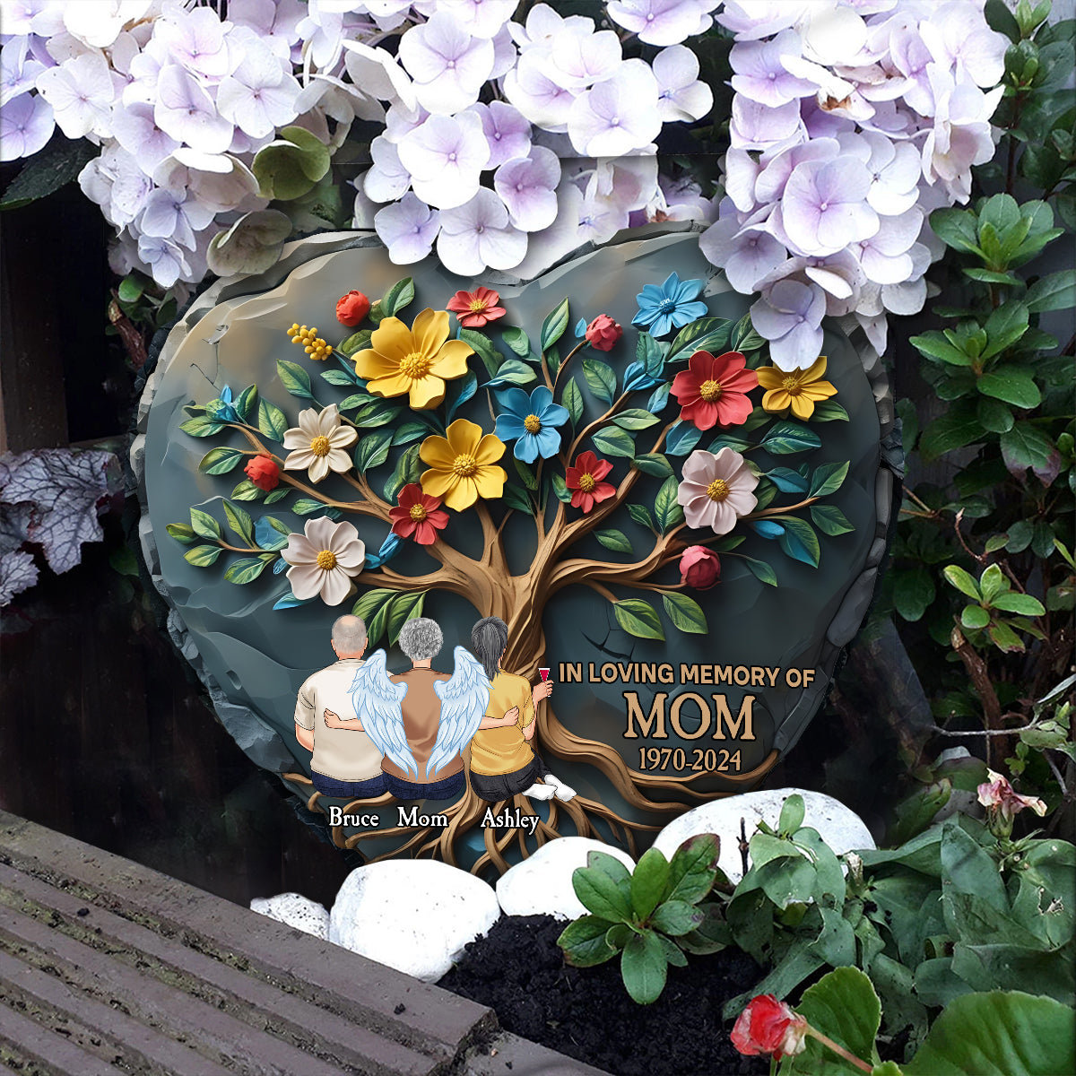 In Loving Memory of Mother - Personalized Mother Heart Shaped Stone