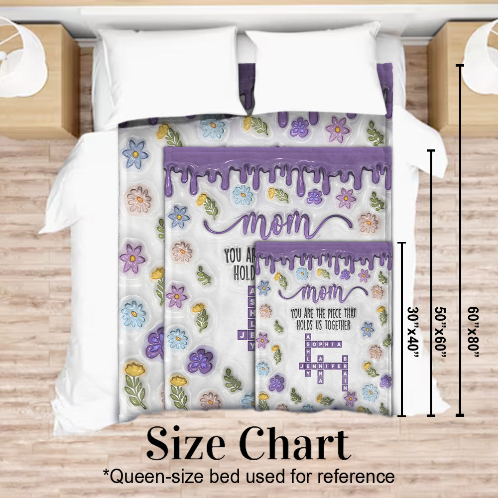 Best Mom Ever - Personalized Mother Blanket