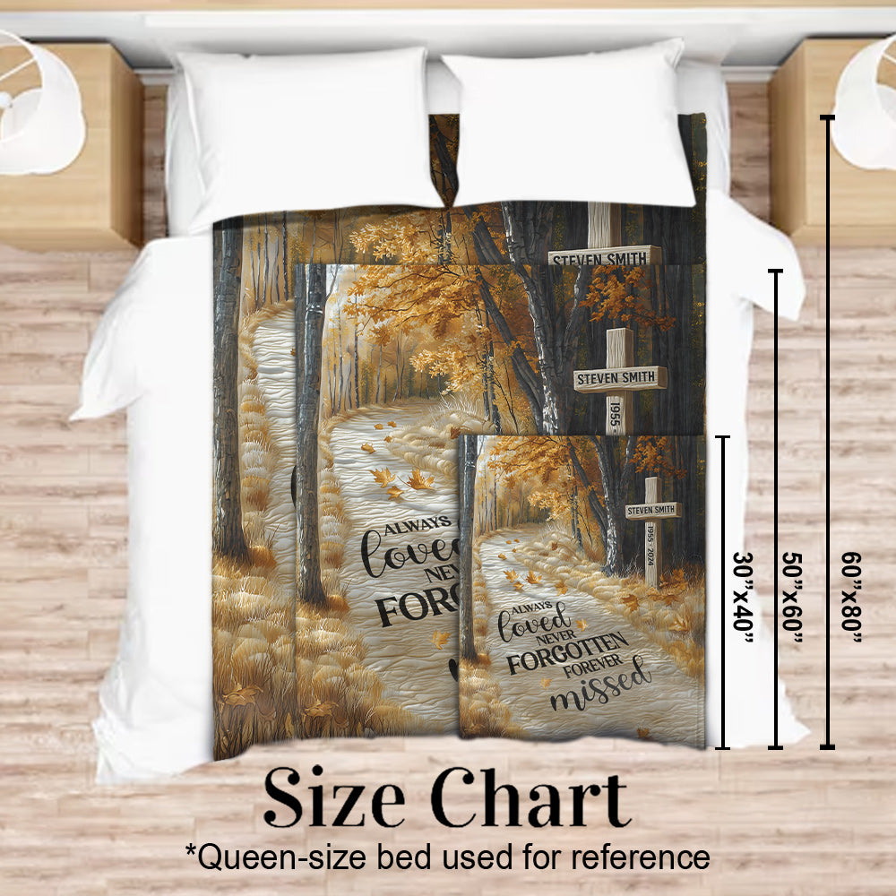 Always Loved Never Forgotten Forever Missed - Personalized Memorial Blanket