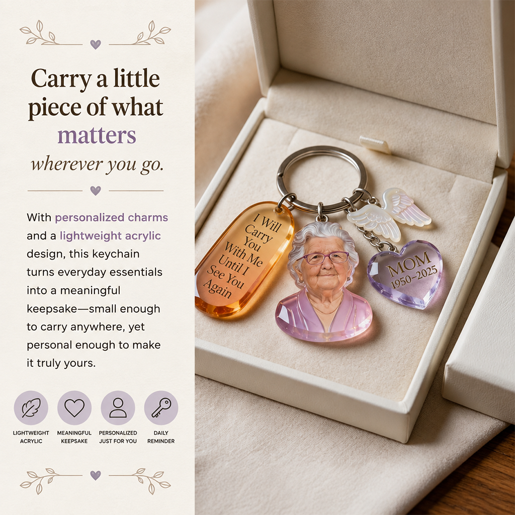 Custom Latin Man Portrait Memorial Keychain with Angel Charms, Personalized Photo Sympathy Remembrance Keepsake Gift