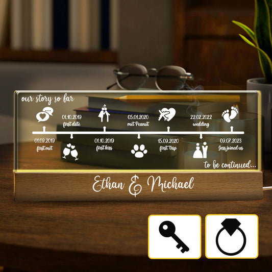Our Story So Far - Personalized Couple Custom LED Night Light
