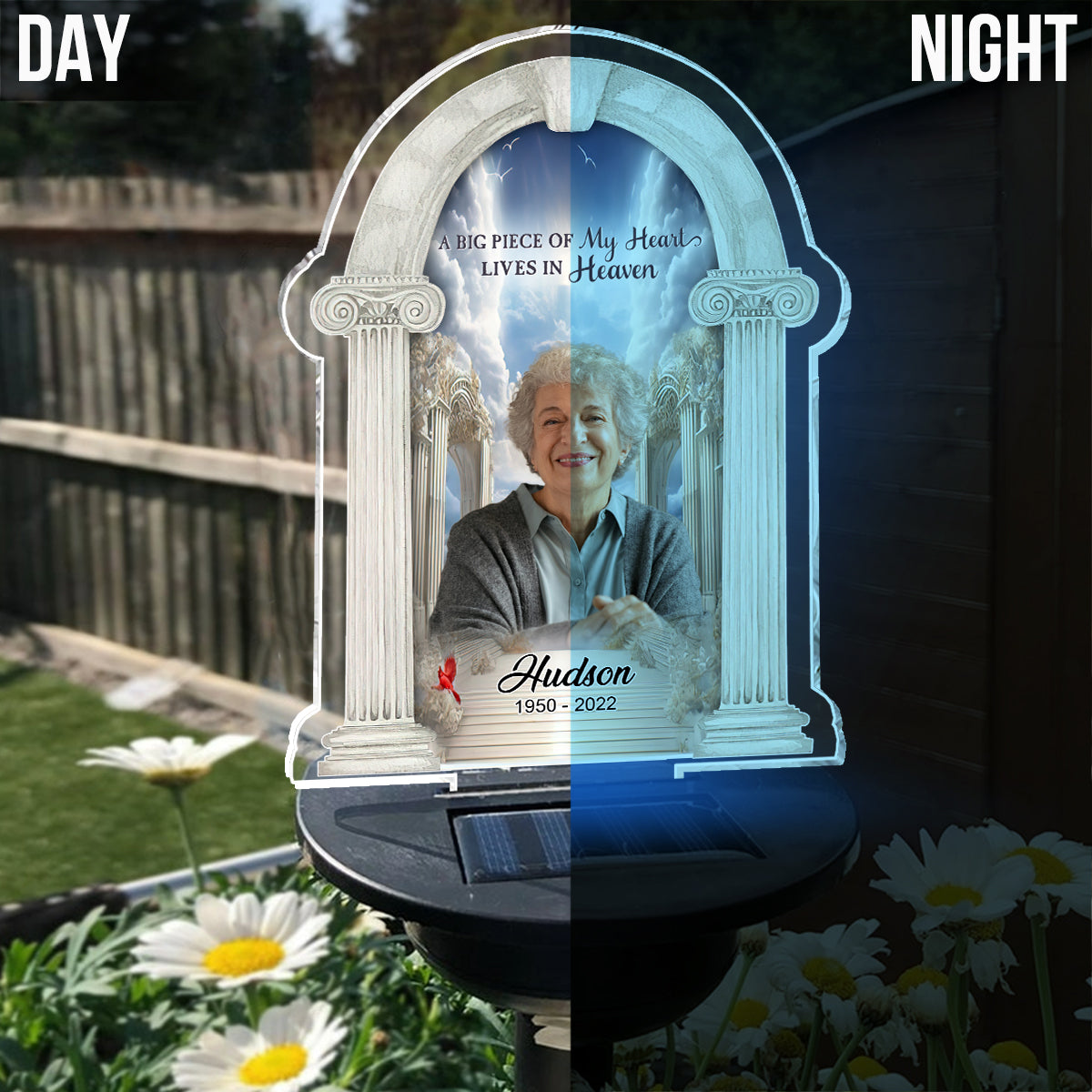 In Loving Memory - Personalized Memorial Garden Solar Light