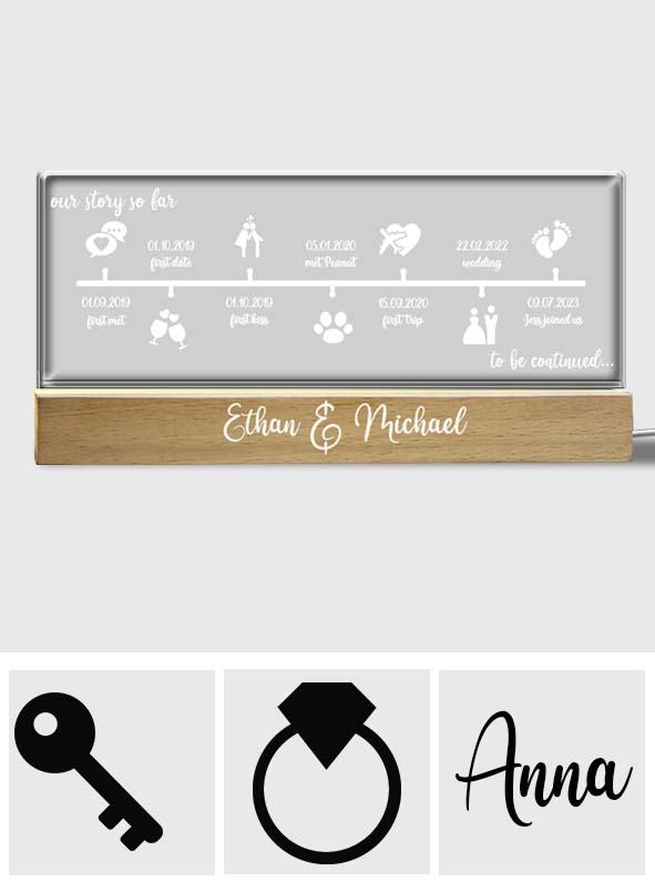 Our Story So Far - Personalized Couple Custom LED Night Light