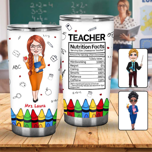 Informations nutritionnelles pour les enseignants - Gobelet isotherme personnalisé pour enseignants