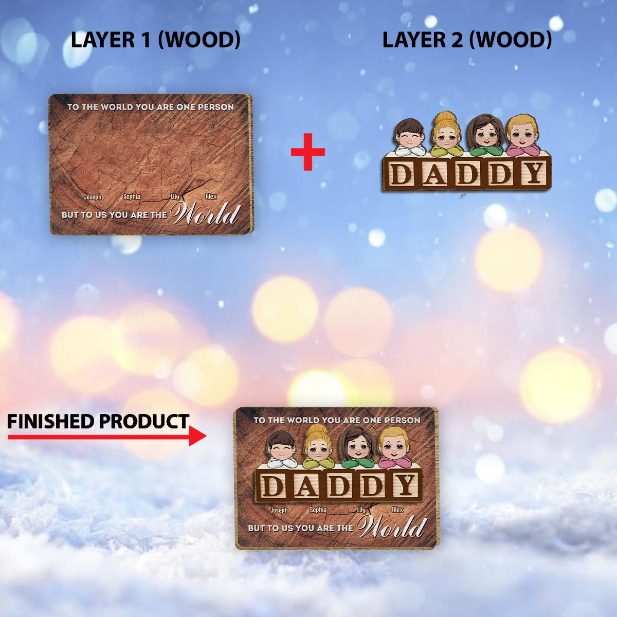 You Are The World - Personalized Father 2 Layered Wood Sign / Wood Plaque