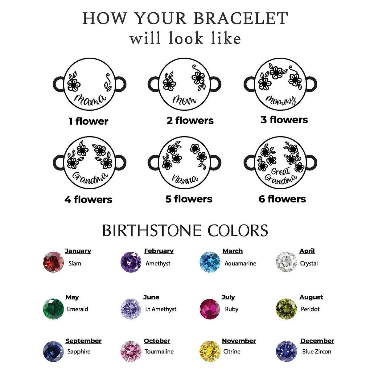 Round Pendant Bracelet With Birth Stones - Personalized Mother Round Pendant Bracelet