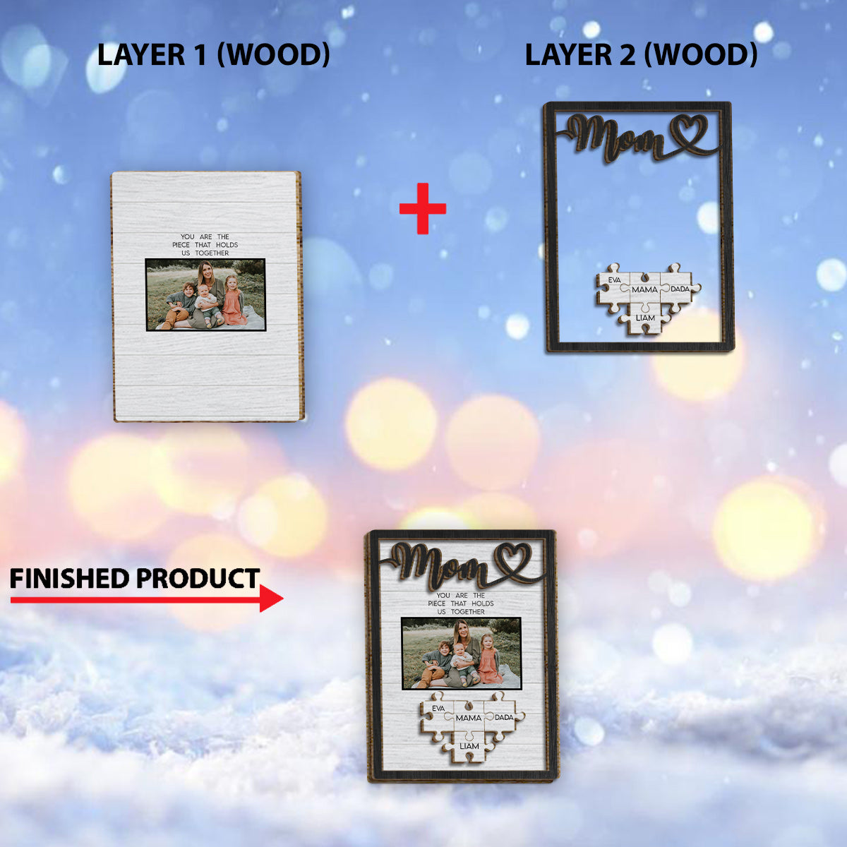 Mom You Are The Piece That Holds Us Together - Personalized Mother 2 Layered Wood Sign / Wood Plaque