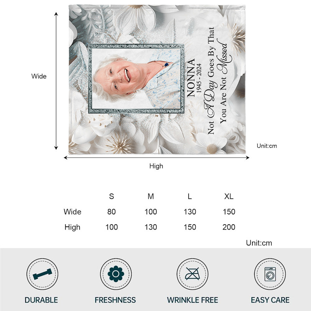 I'm Always With You - Personalized Memorial Blanket