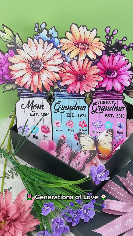 Mom Grandma Great Grandma - Personalized Grandma Custom Shaped Wood Sign