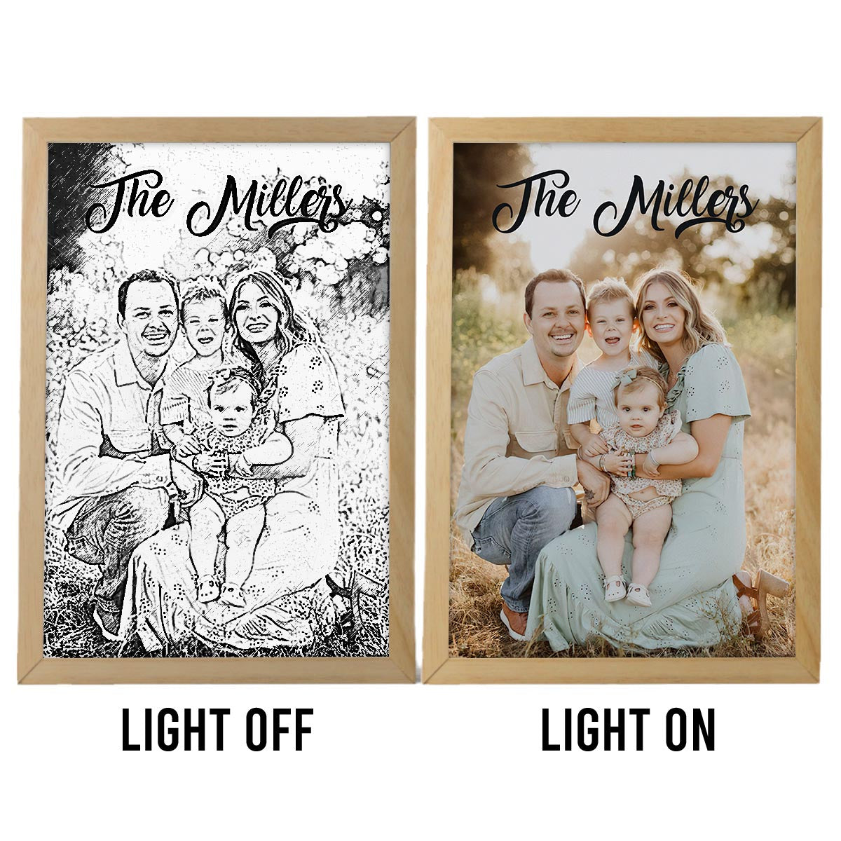 Liebe Familie – Personalisierter Familien-Lichtfotorahmen