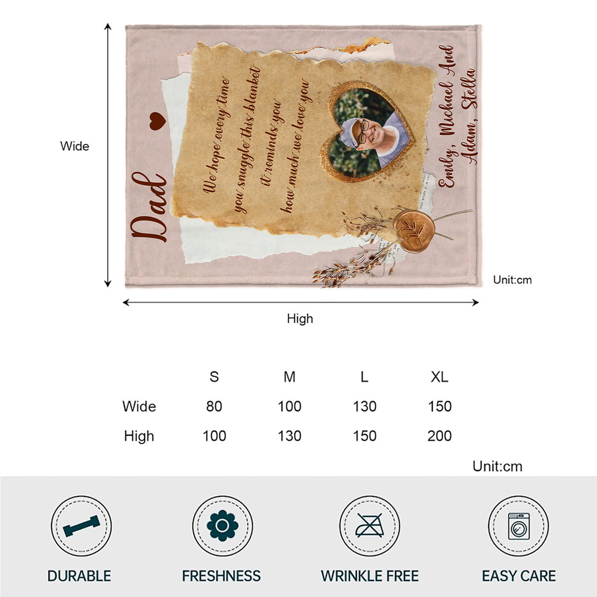 Grandma Mama - Gift for grandma, mom, dad, grandpa, aunt, uncle, sister, brother, husband, wife, friend - Personalized Blanket