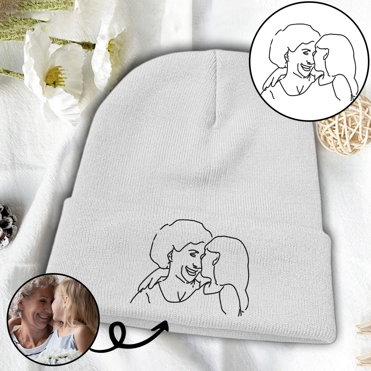 Bedruckte Oma-Mütze mit Foto – Personalisierte Mütze