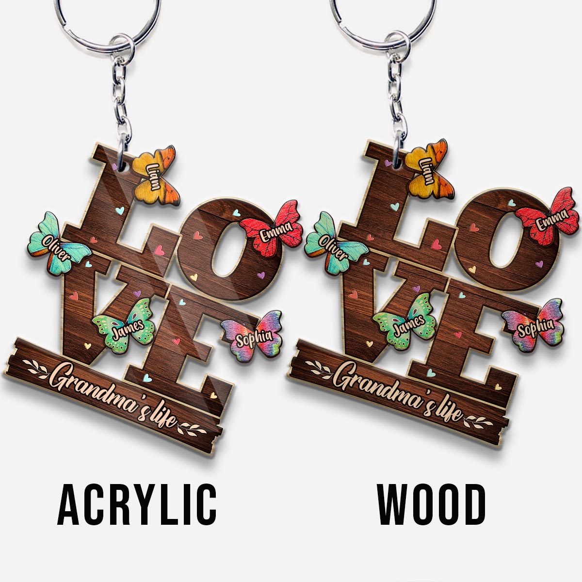 Love - Personalized Grandma Keychain (Printed On Both Sides)