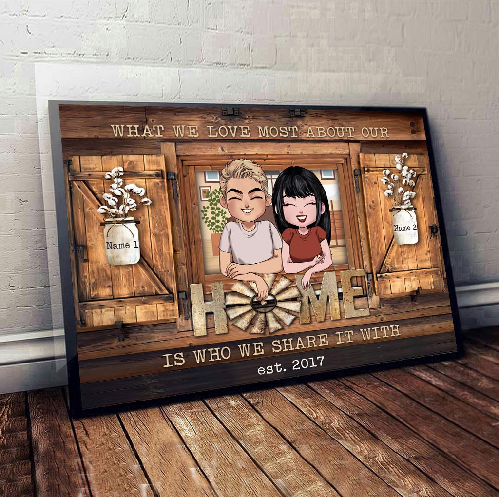 Home Is Wherever I'm With You - Personalized Couple Poster