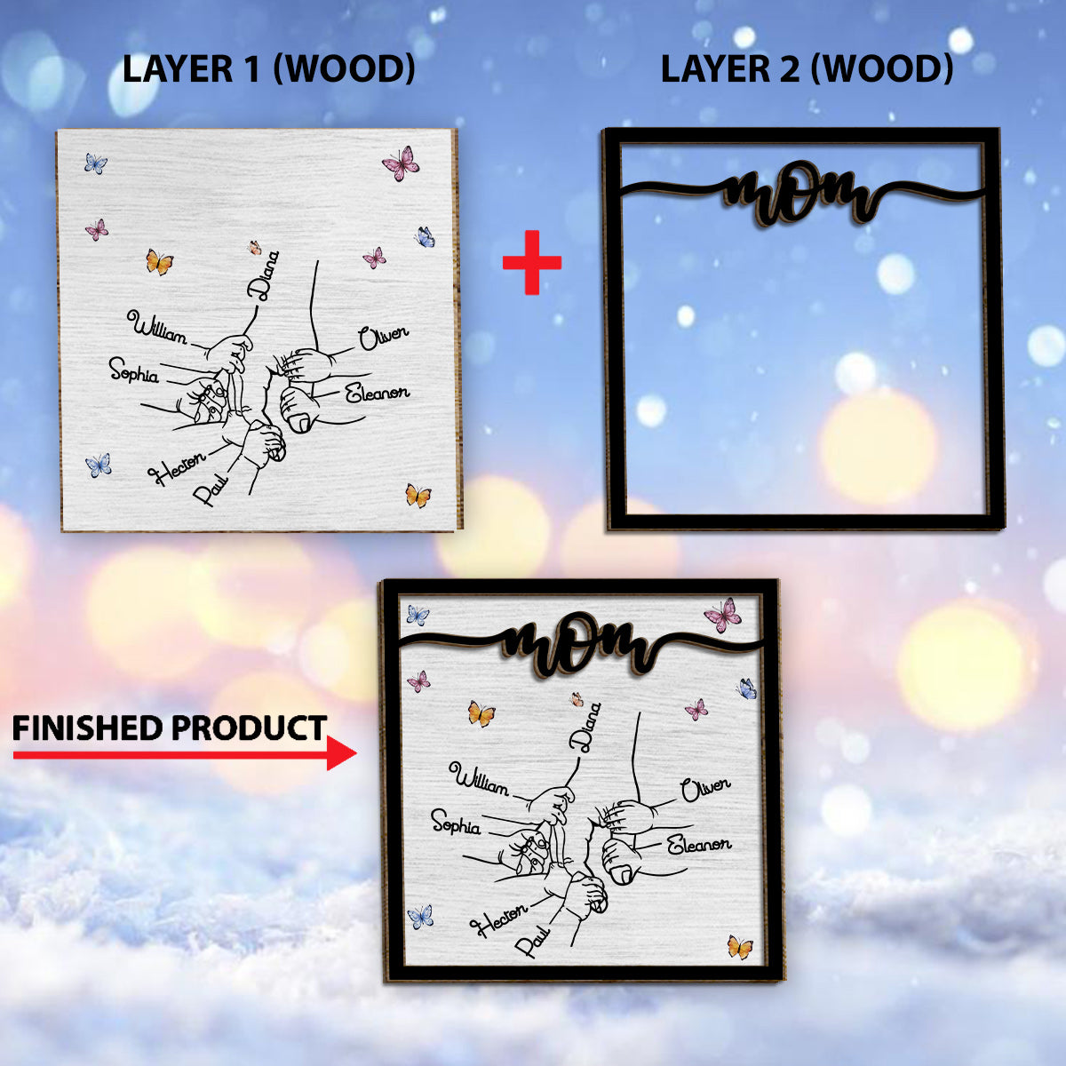 Hold My Hand - Personalized Grandma 2 Layered Wood Sign / Wood Plaque