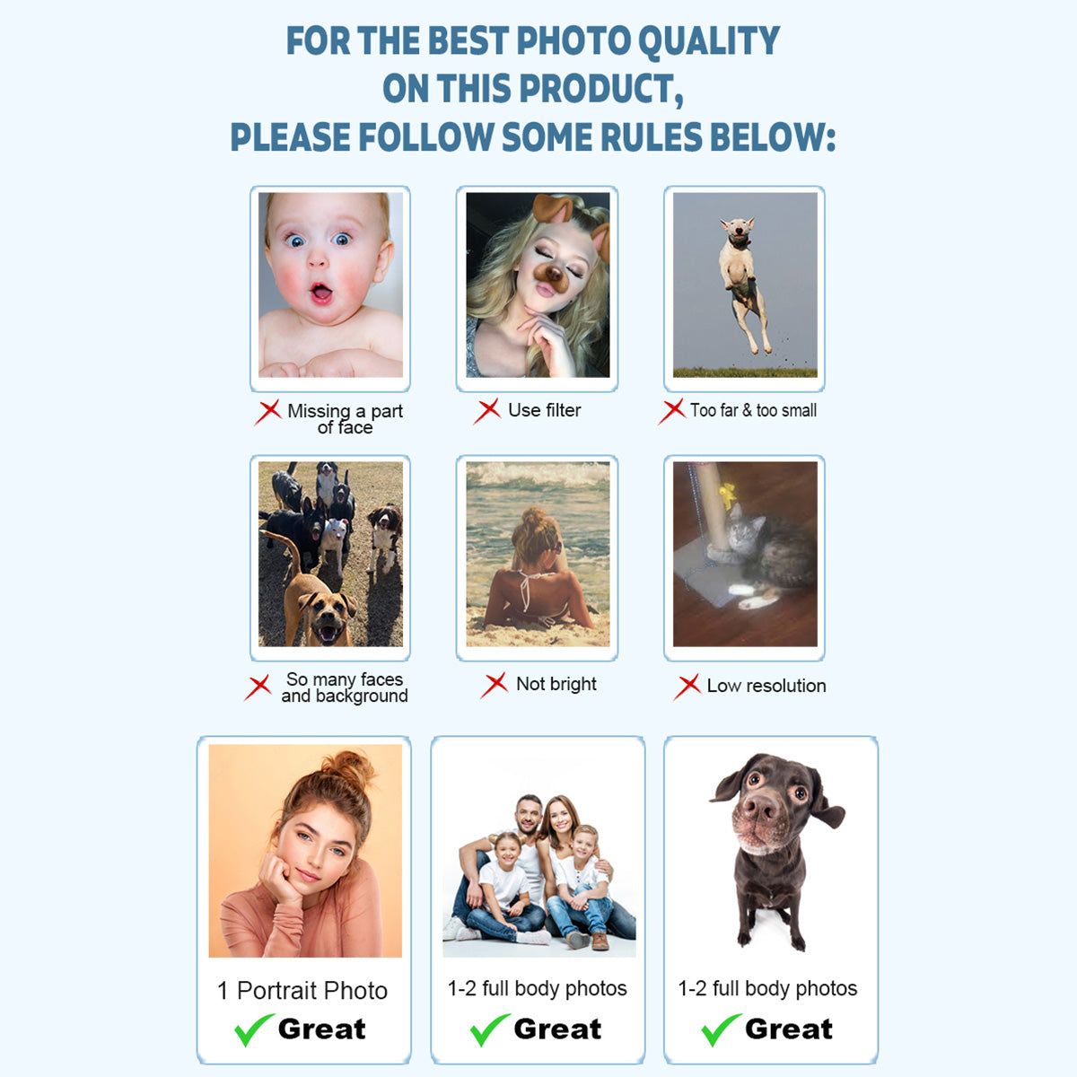 Kit de peinture par numéros personnalisé avec photo - Beau-père
