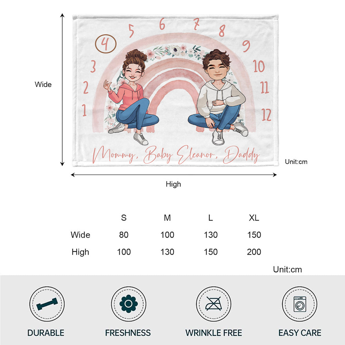Étape mensuelle de bébé avec maman et papa - Cadeau pour nouveau-né - Couverture personnalisée