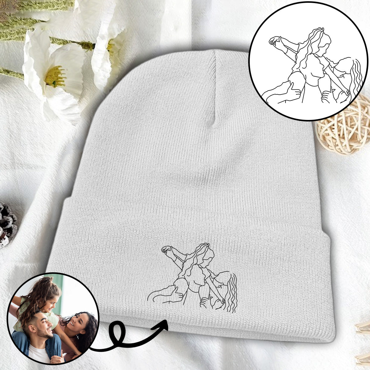 Benutzerdefiniertes Foto – Personalisierte Familien-Stickmütze