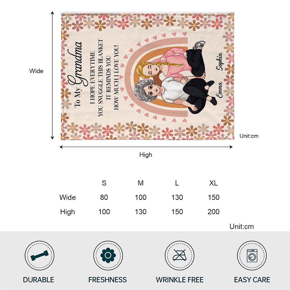 We Hope Everytime You Snuggle This Blanket - Gift for mom, grandma - Personalized Blanket