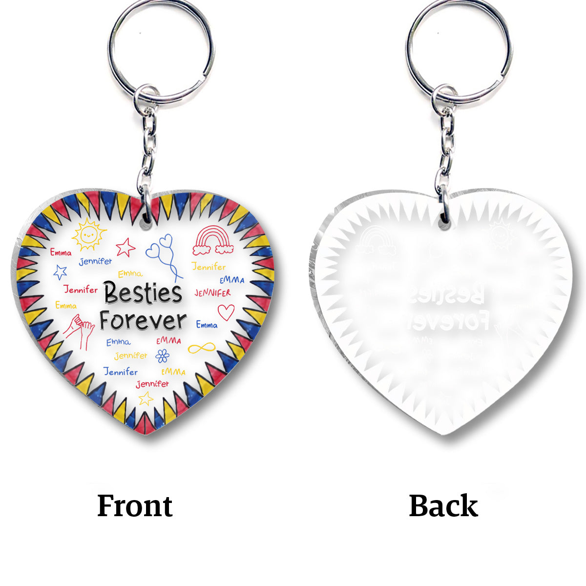 Für immer beste Freundinnen – Geschenk für die Freundin – Personalisierter transparenter Schlüsselanhänger