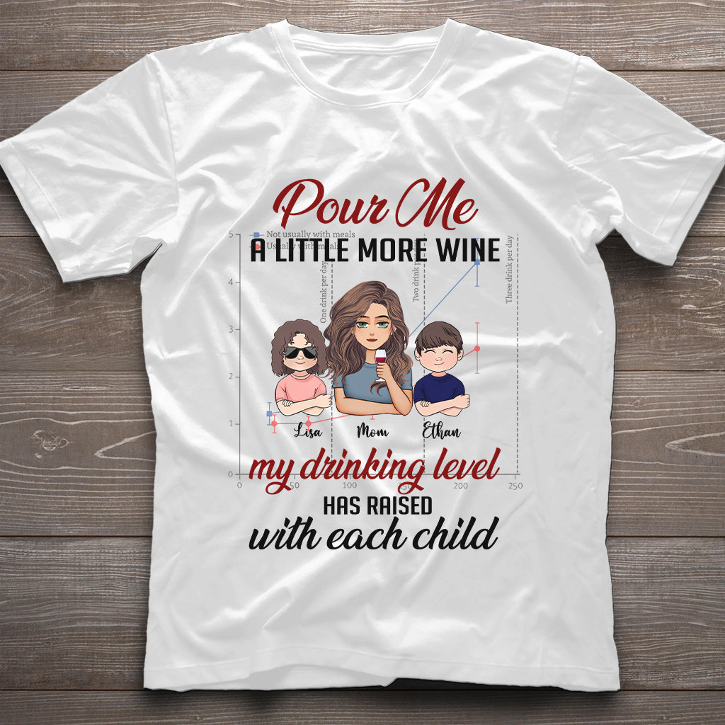 My Drinking Level - Personalized Mother's Day Mother T-shirt and Hoodie