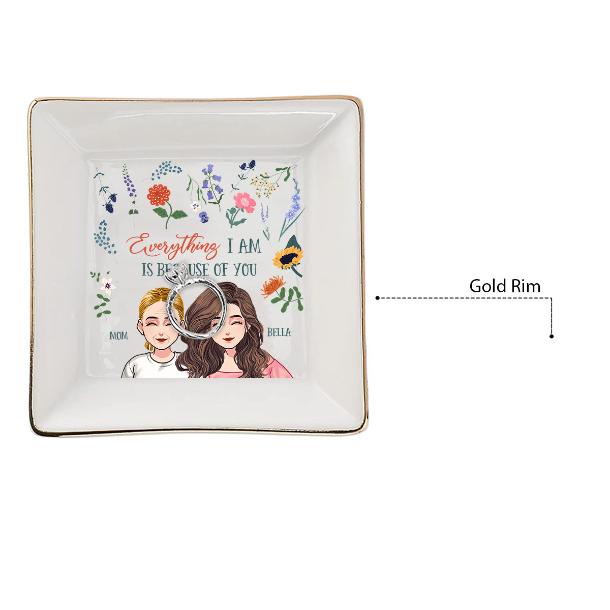 Everything I Am - Gift for mom, grandma, daughter, son, granddaughter, grandson - Personalized Jewelry Dish