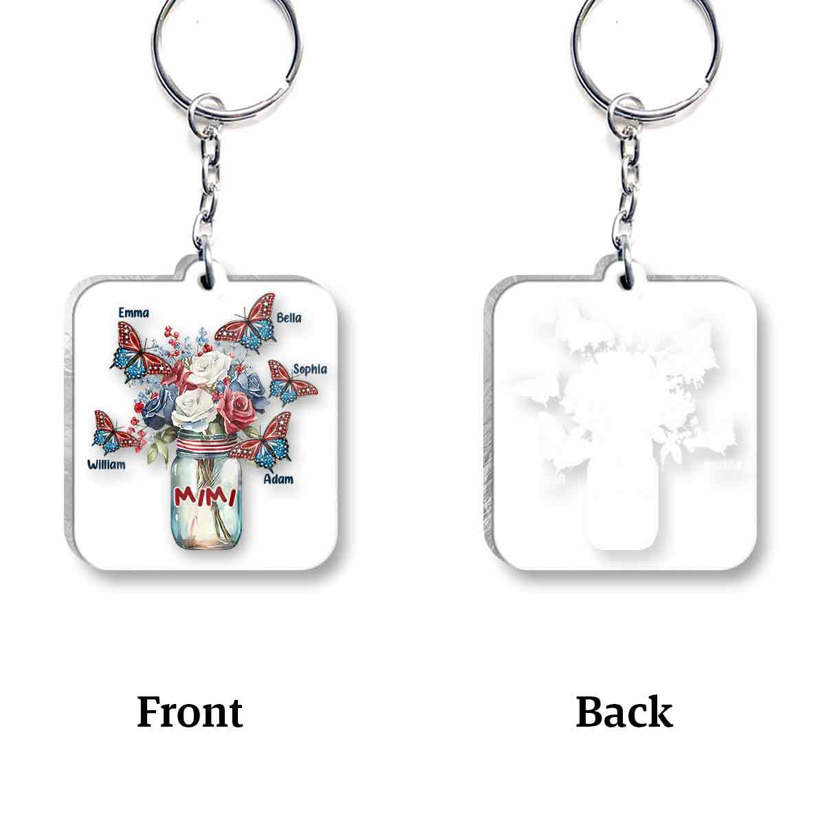 Happiness Is Being A Grandma - Personalized Grandma Transparent Keychain