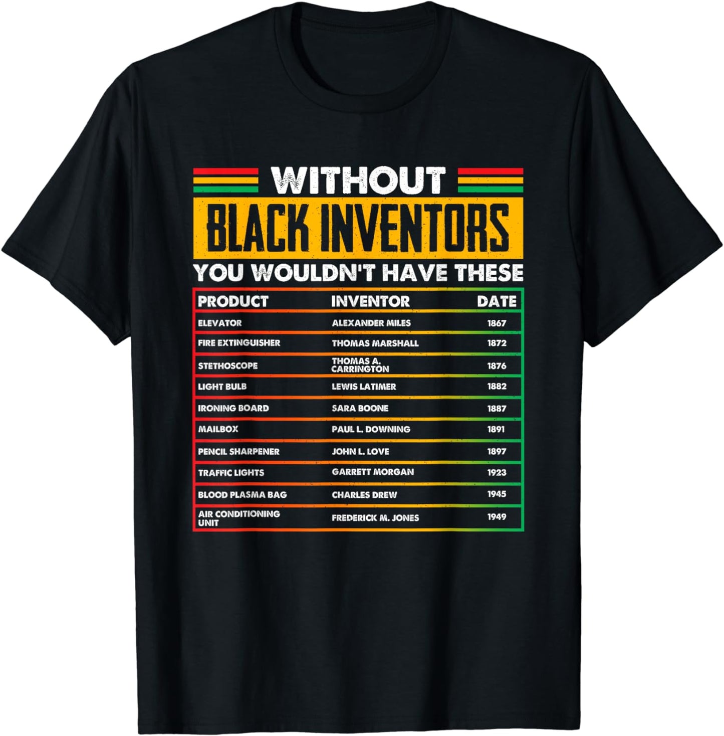 Schwarze Erfinder – T-Shirt & Hoodie für Afroamerikaner 0224