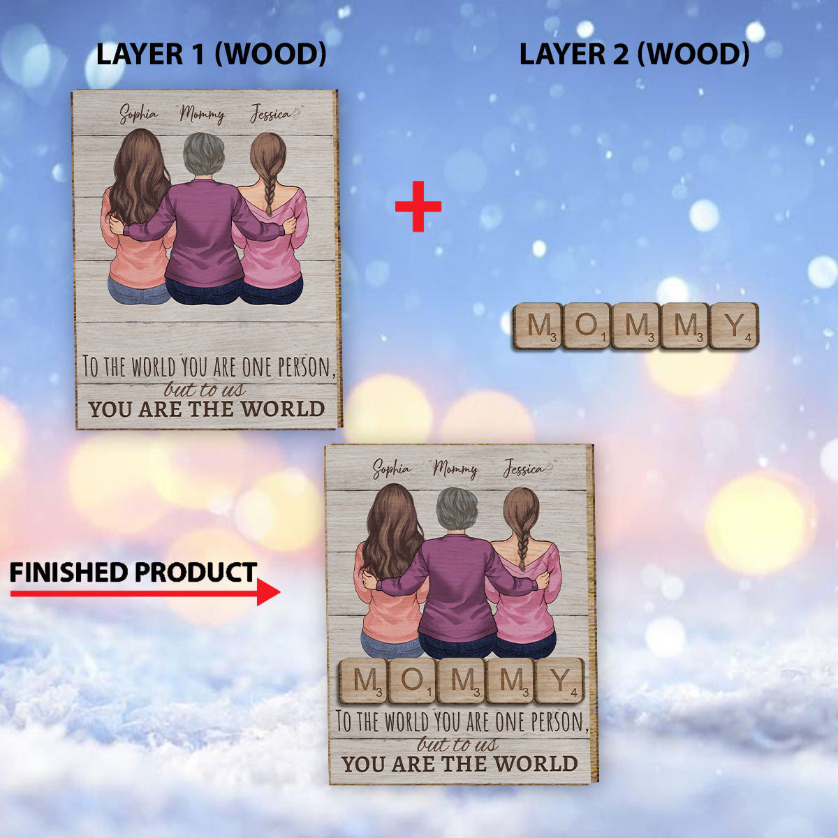 Mother Father To The World You Are One Person Photo Custom - Personalized Mother 2 Layered Wood Sign / Wood Plaque