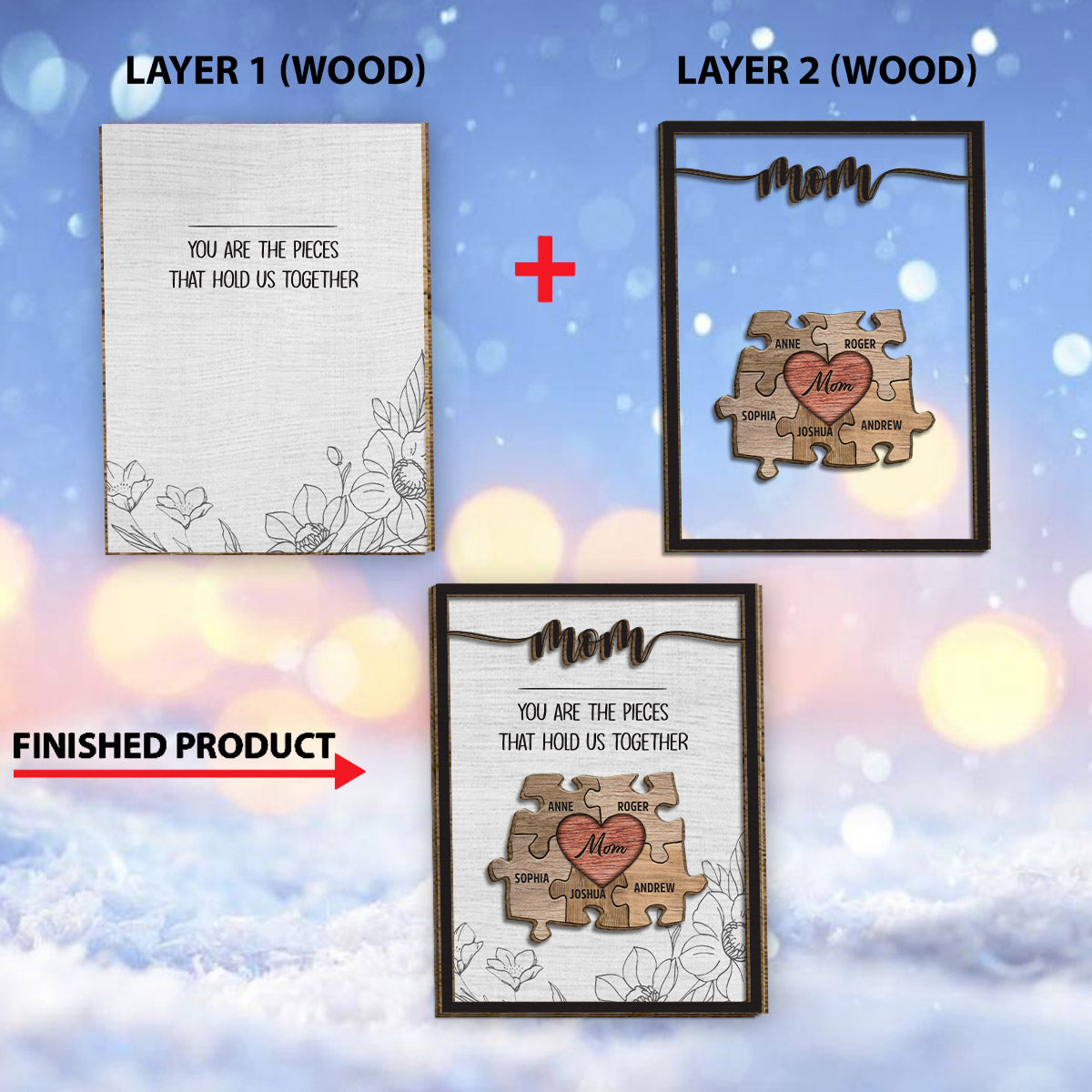 Mom You Are The Piece That Hold Us Together - Personalized Mother 2 Layered Wood Sign / Wood Plaque