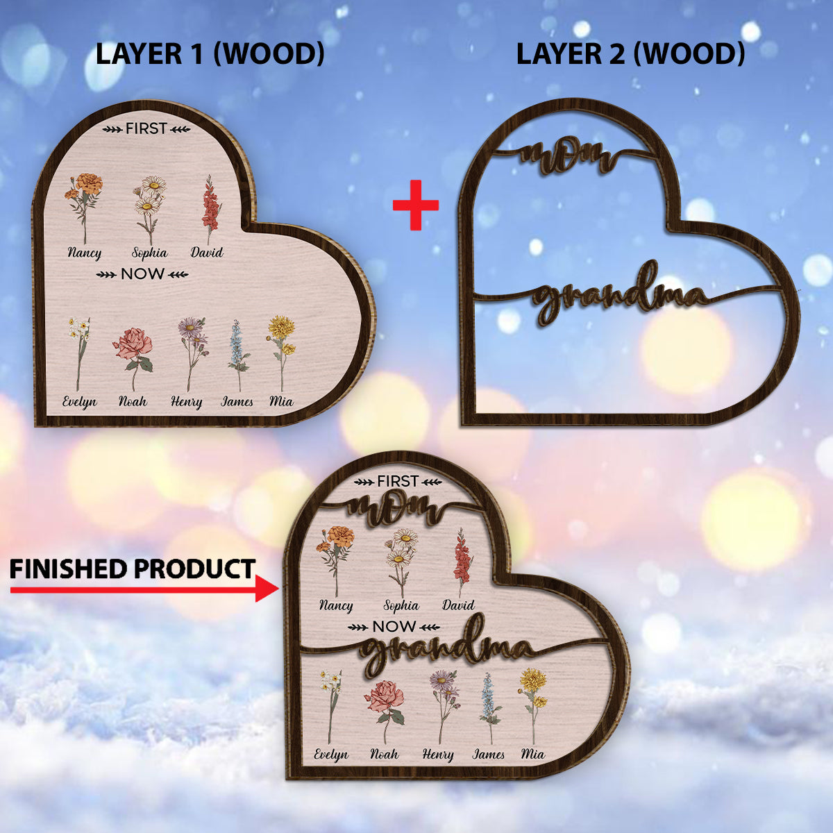 First Mom Now Grandma - Personalized Grandma 2 Layered Wood Sign / Wood Plaque