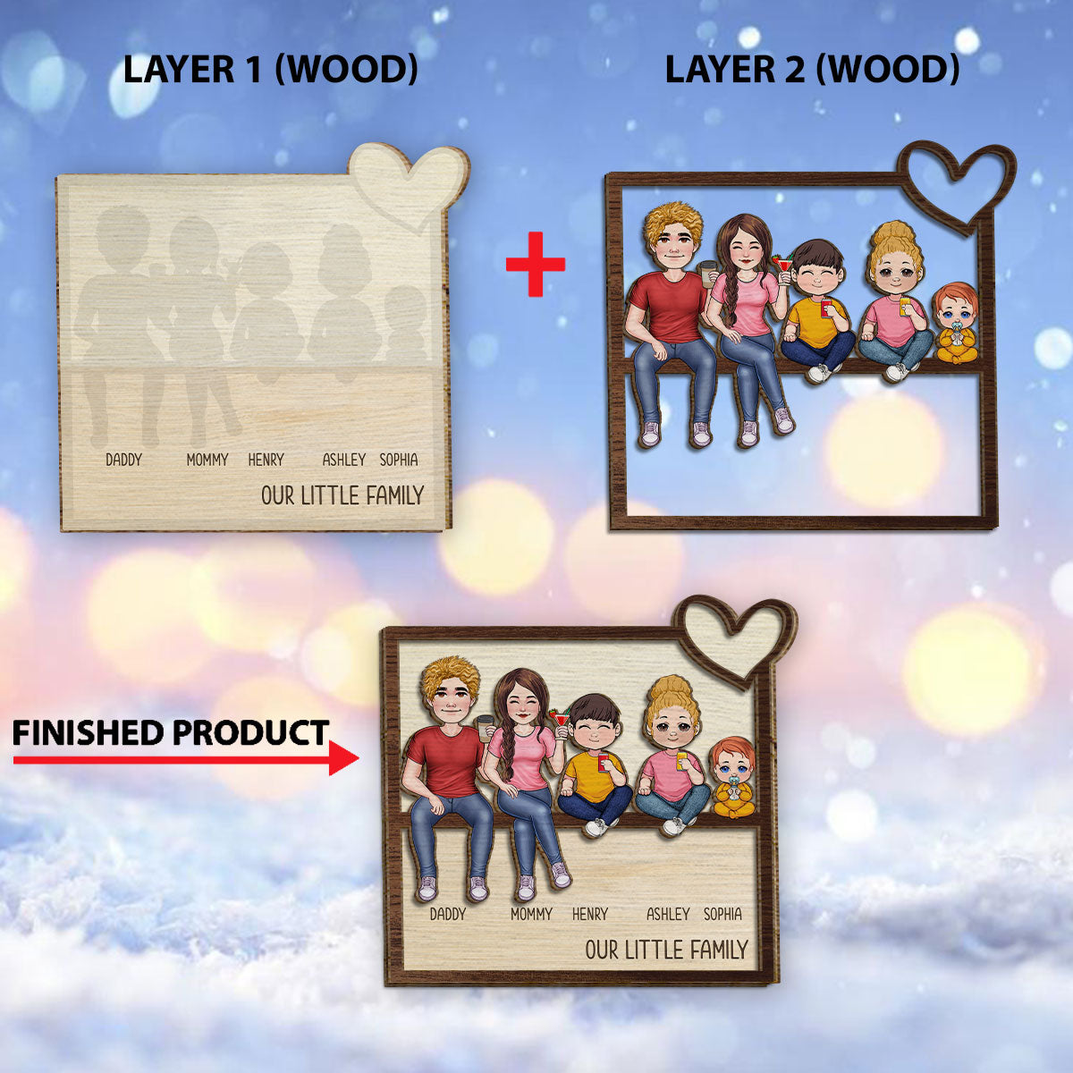 Notre petite famille - Panneau/plaque en bois personnalisé(e) à 2 couches