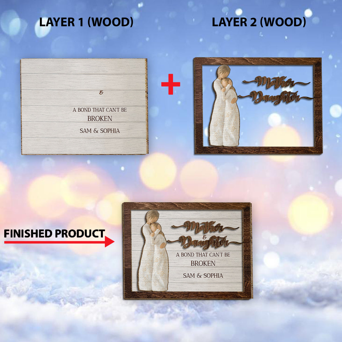 A Bond That Can't Be Broken - Personalized Mother 2 Layered Wood Sign / Wood Plaque