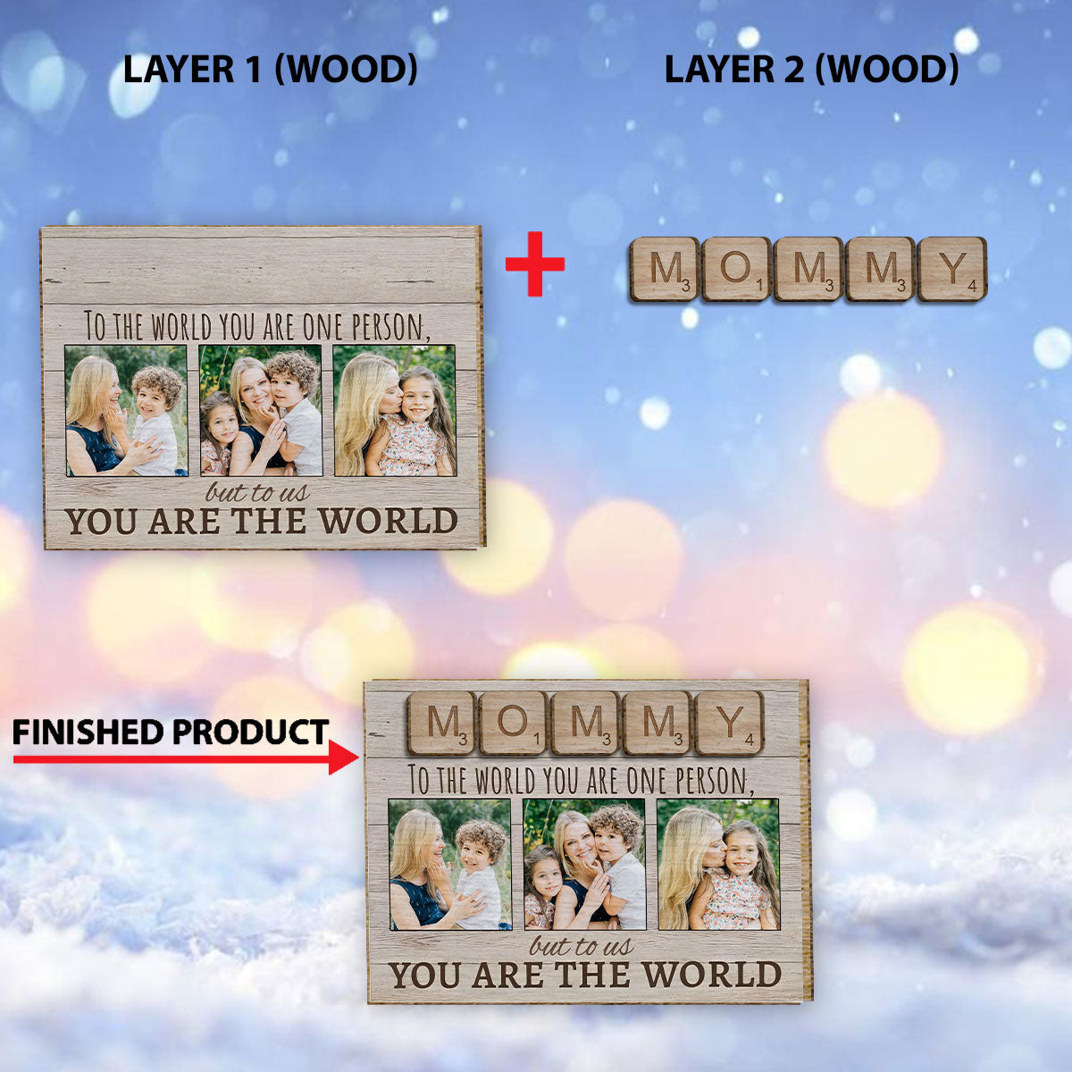Mother Father To The World You Are One Person Photo Custom - Personalized Mother 2 Layered Wood Sign / Wood Plaque