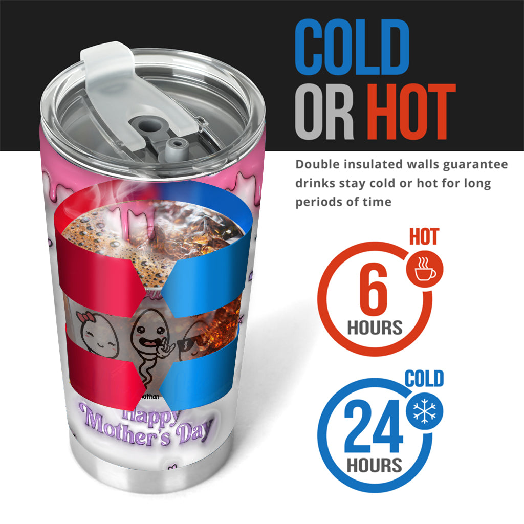 Thanks You Mom - Personalized Mother Tumbler