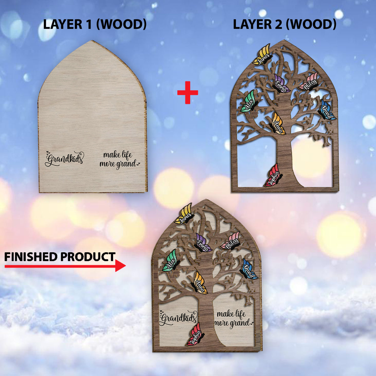 Enkelkinder machen das Leben schöner – Personalisiertes 2-lagiges Holzschild/Holzplakette für Oma